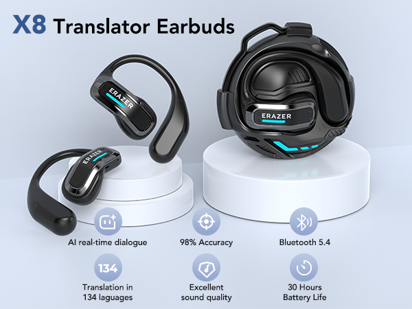 Headphones Wireless - Cuffie con traduzione in tempo reale