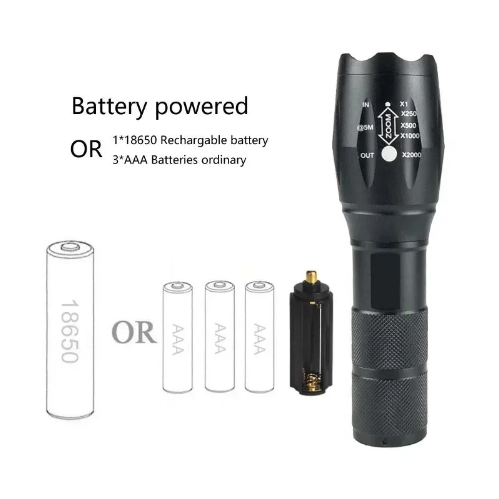 Mini torce portatili a LED Uti - Power Bank recensione e prezzo