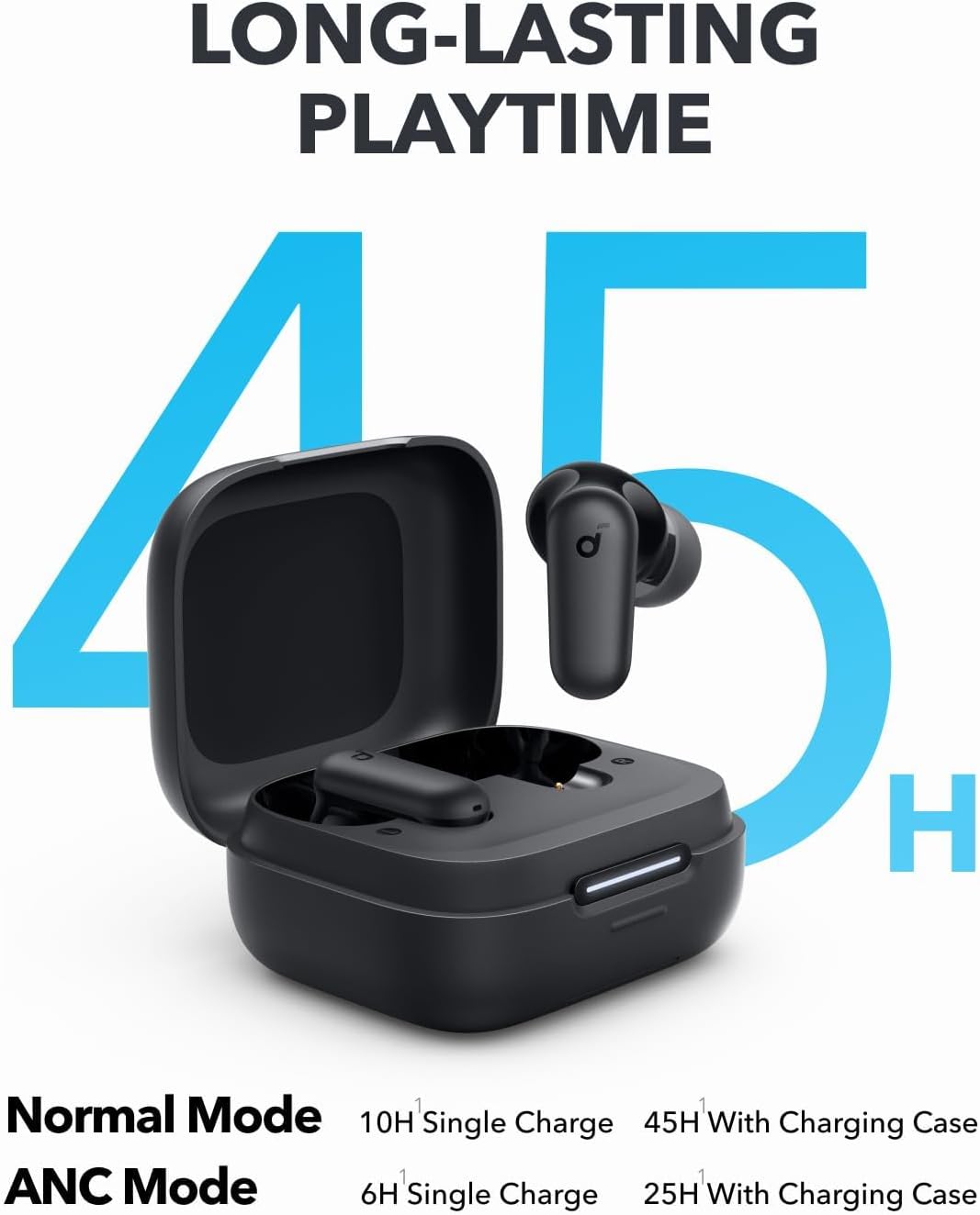 Auricolari Bluetooth Anker Sou - Headphones Wireless recensione e prezzo