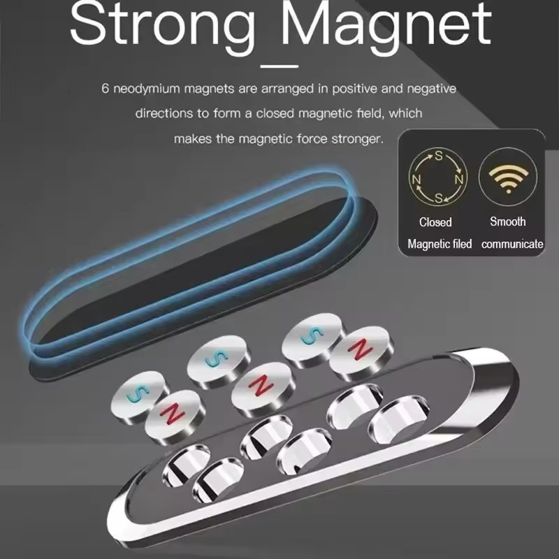 Supporto Magnetico per Telefon - Phone Holder recensione e prezzo