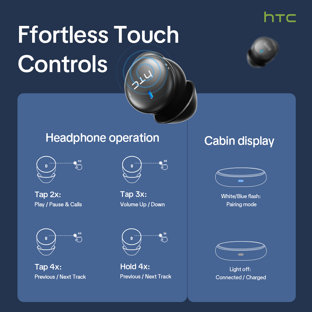 HTC NE92 Auricolari wireless B - Headphones Wireless recensione e prezzo