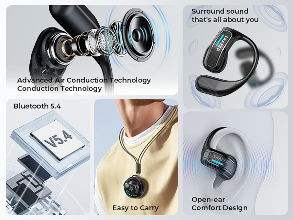 Cuffie con traduzione in tempo - Headphones Wireless recensione e prezzo