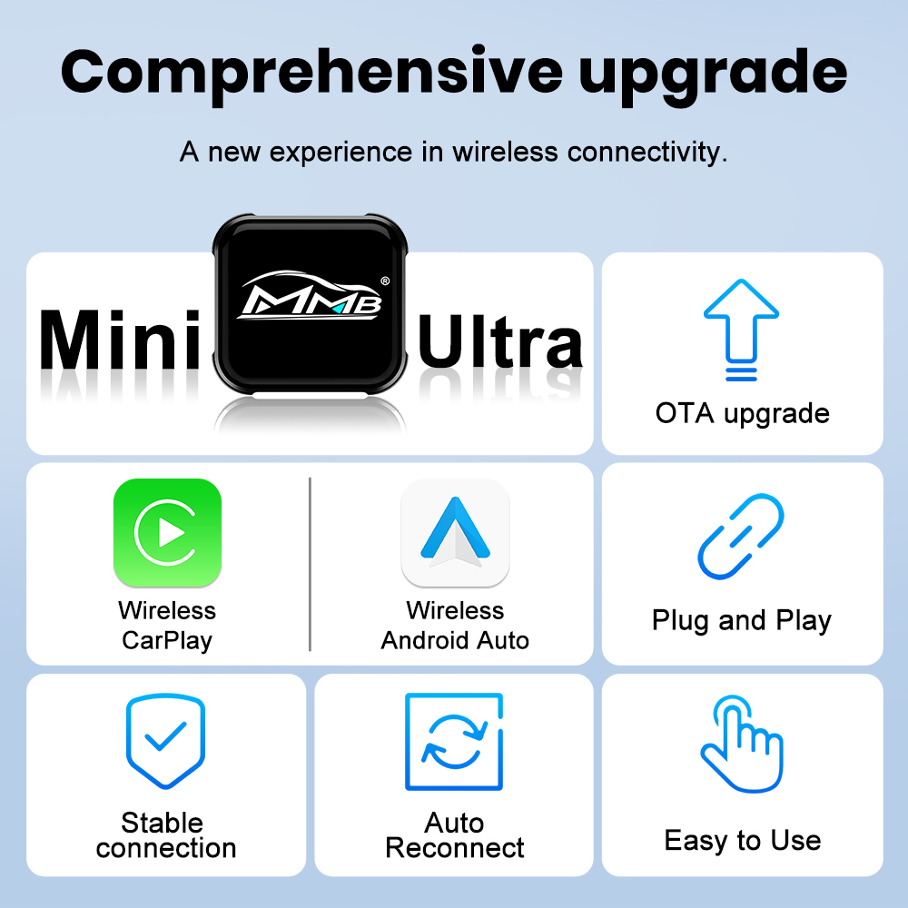 MMB Mini 4 in 1 2026 Dongle Ca - Usb Hub recensione e prezzo
