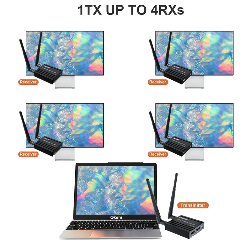 Extender HDMI Wireless 200M, T - Hdmi Adapter recensione e prezzo
