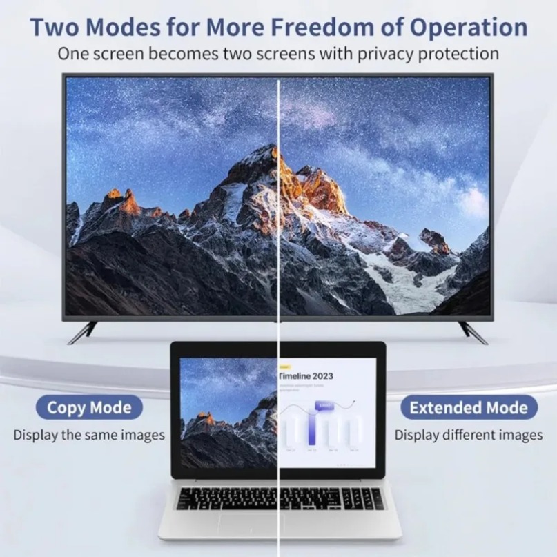 Trasmettitore e ricevitore vid - Hdmi Adapter recensione e prezzo