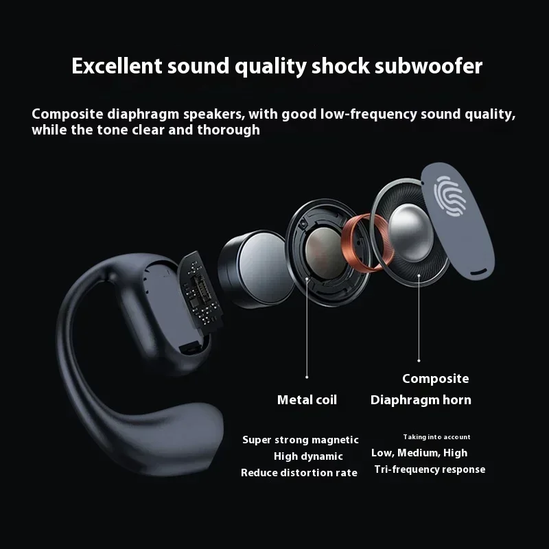 Auricolari a Conduzione Ossea  - Headphones Wireless recensione e prezzo
